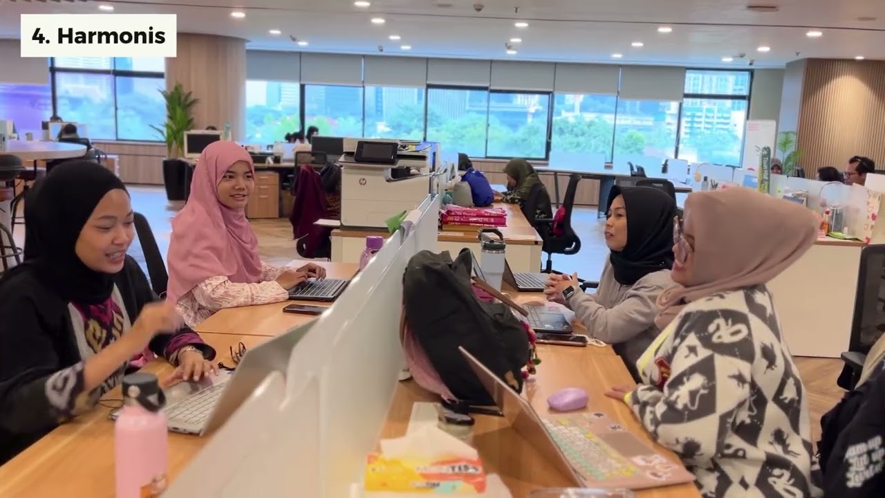 Tugas Akhir Kelompok Pembelajaran 2