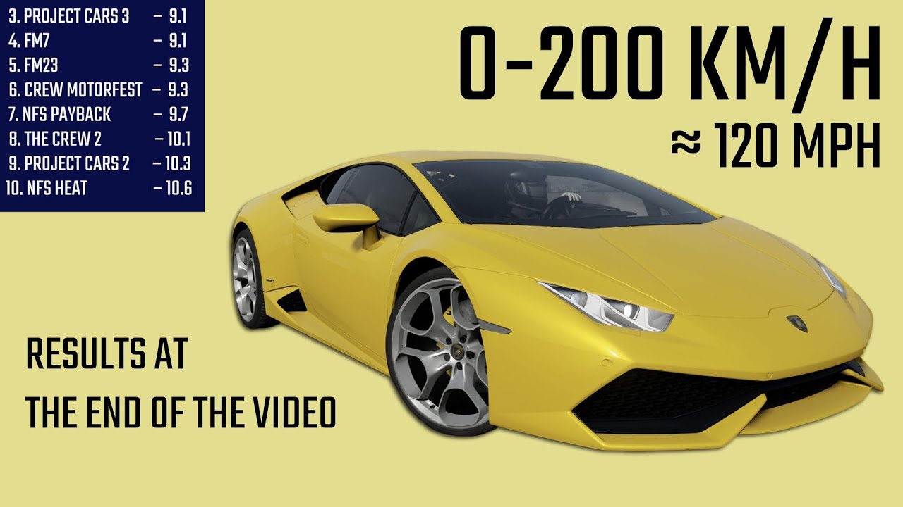 Lamborghini Huracan - Acceleration in 10 Games