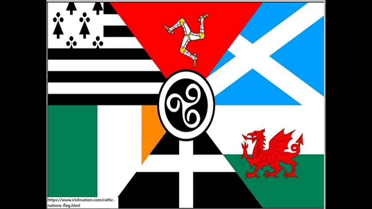 What are the Celtic Nations?