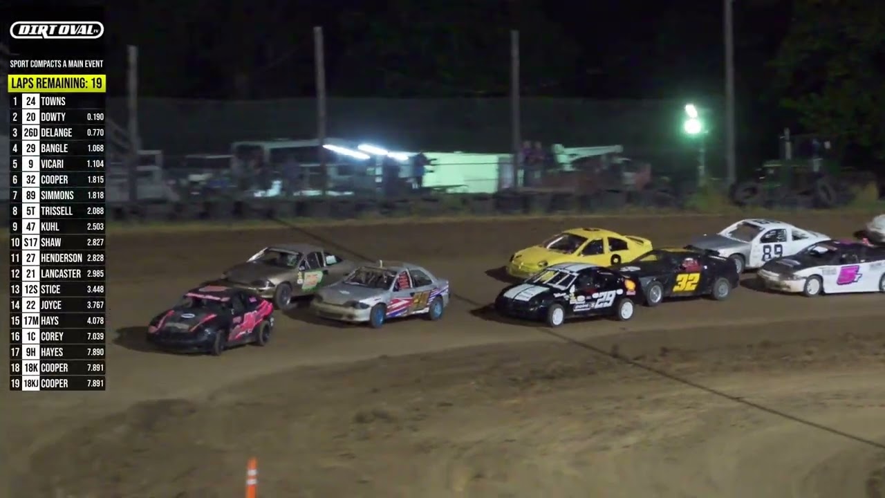 5 2 2026 Cottage Grove Speedway IMCA Sport Compacts Feature Highlights