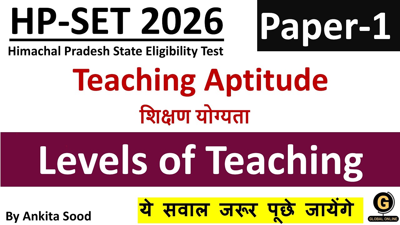 Levels of Teaching MCQs | Teaching Aptitude | HPSET Paper 1 2026 Preparation