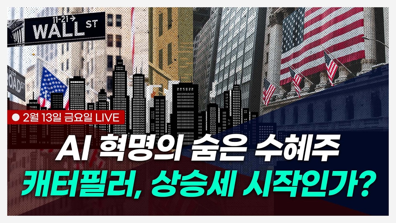 비트코인 6만 6천선 공방전... 공포지수는 극도의 공포 l 코인마켓워치