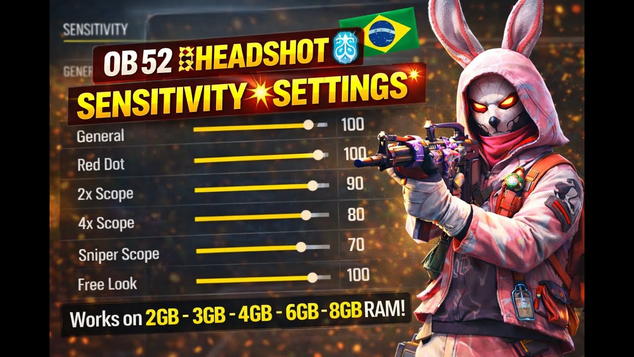 OB52 Best Headshot Sensitivity 🥶 Works on 2GB - 3GB - 4GB - 6GB - 8GB RAM! ⚙️
