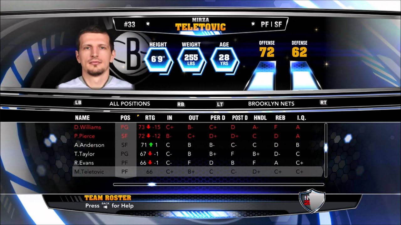 NBA 2k14 Full Roster