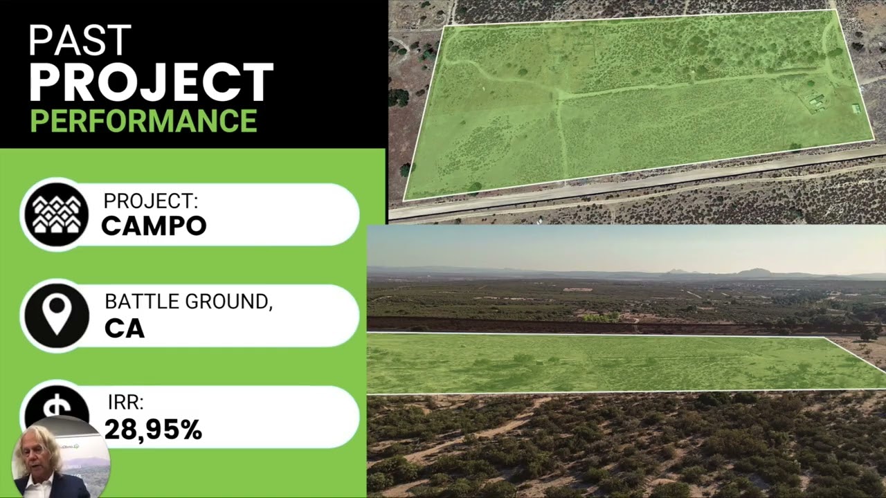 LandQuire - The Best Kept Secret in American Real Estate