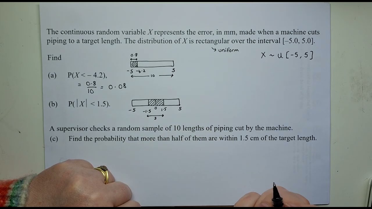 Uniform Distribution 2
