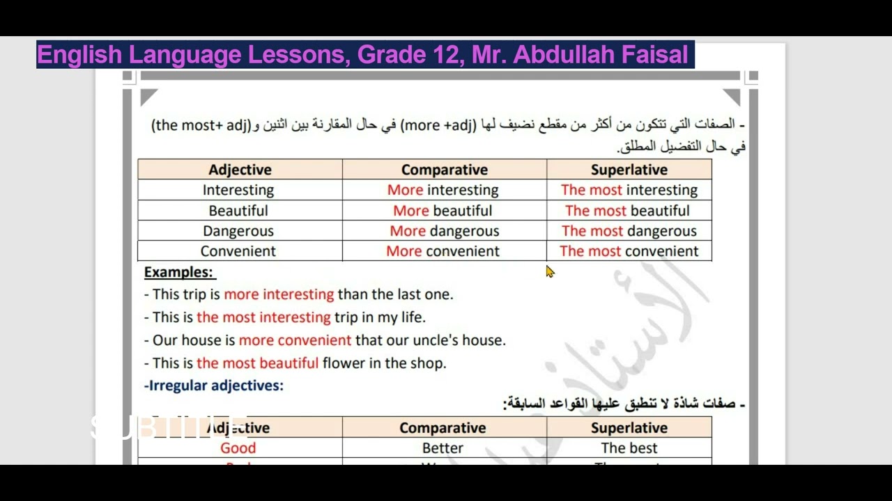 (Language Review 1)شرح دروس اللغة الإنجليزية للصف الثالث الثانوي اليمن- مراجعة القواعد