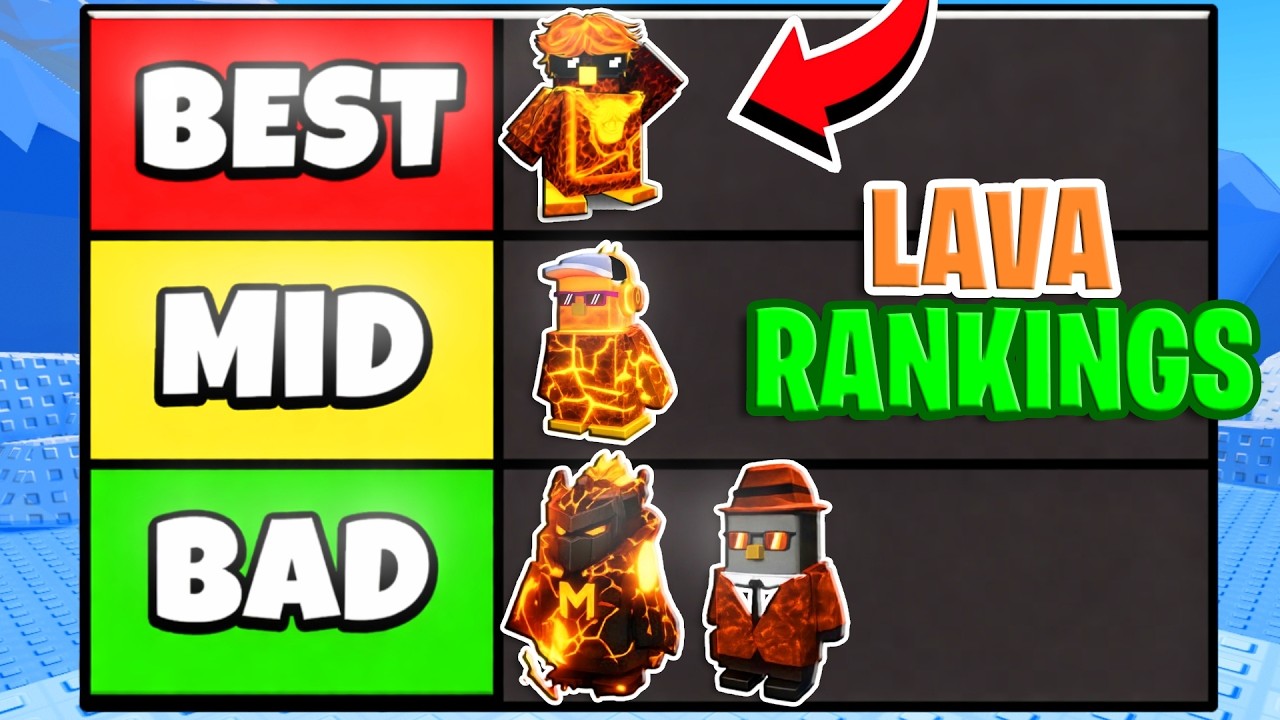 Рейтинг всех скинов пингвинов *LAVA* в режиме Knockout 🐧 (ОБНОВЛЕНИЕ CAYLUS)