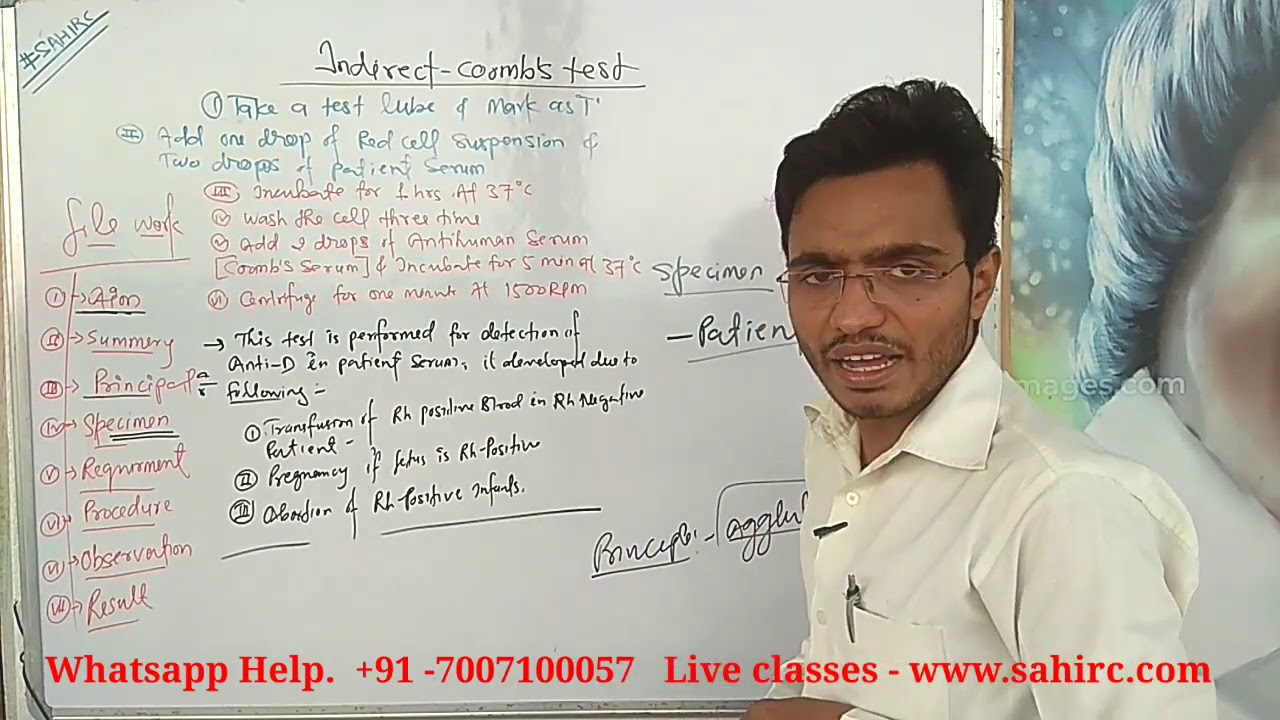 Coombs Test Procedure