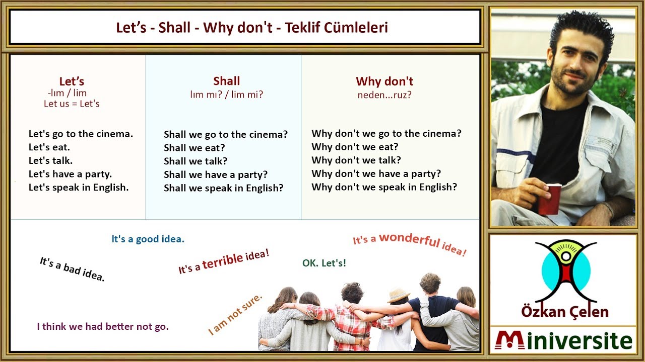 20. Let’s - Shall - Why don't - Teklif Cümleleri