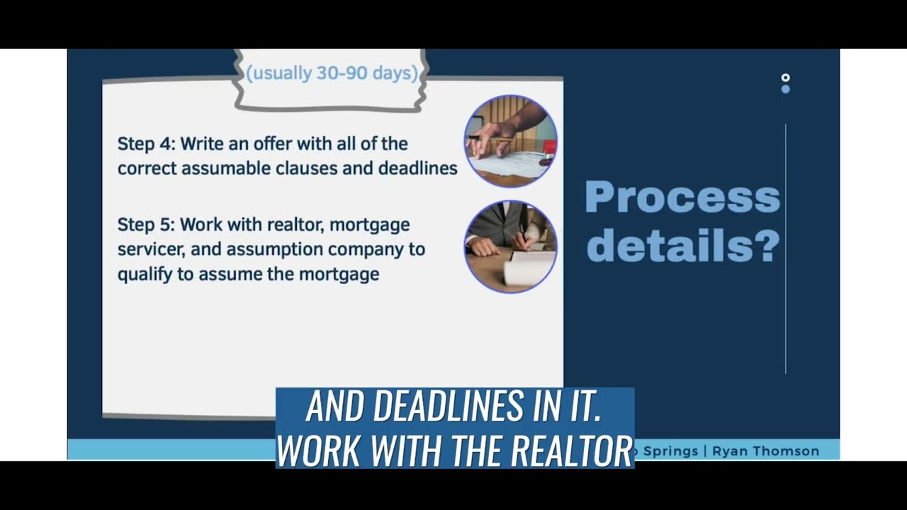 Ever wondered how assumable loans work?