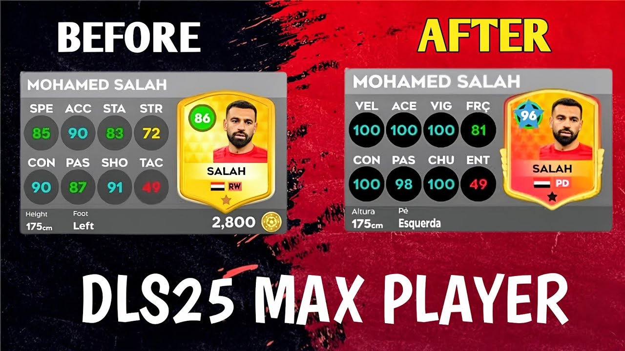 Dls 25 || How To Max players In Dream league soccer 2025 || DLS 25 Star players & DLS Max players.