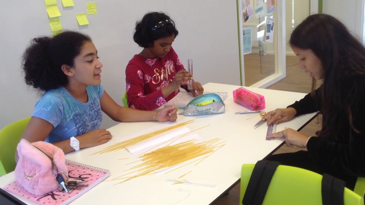 International School  Laren