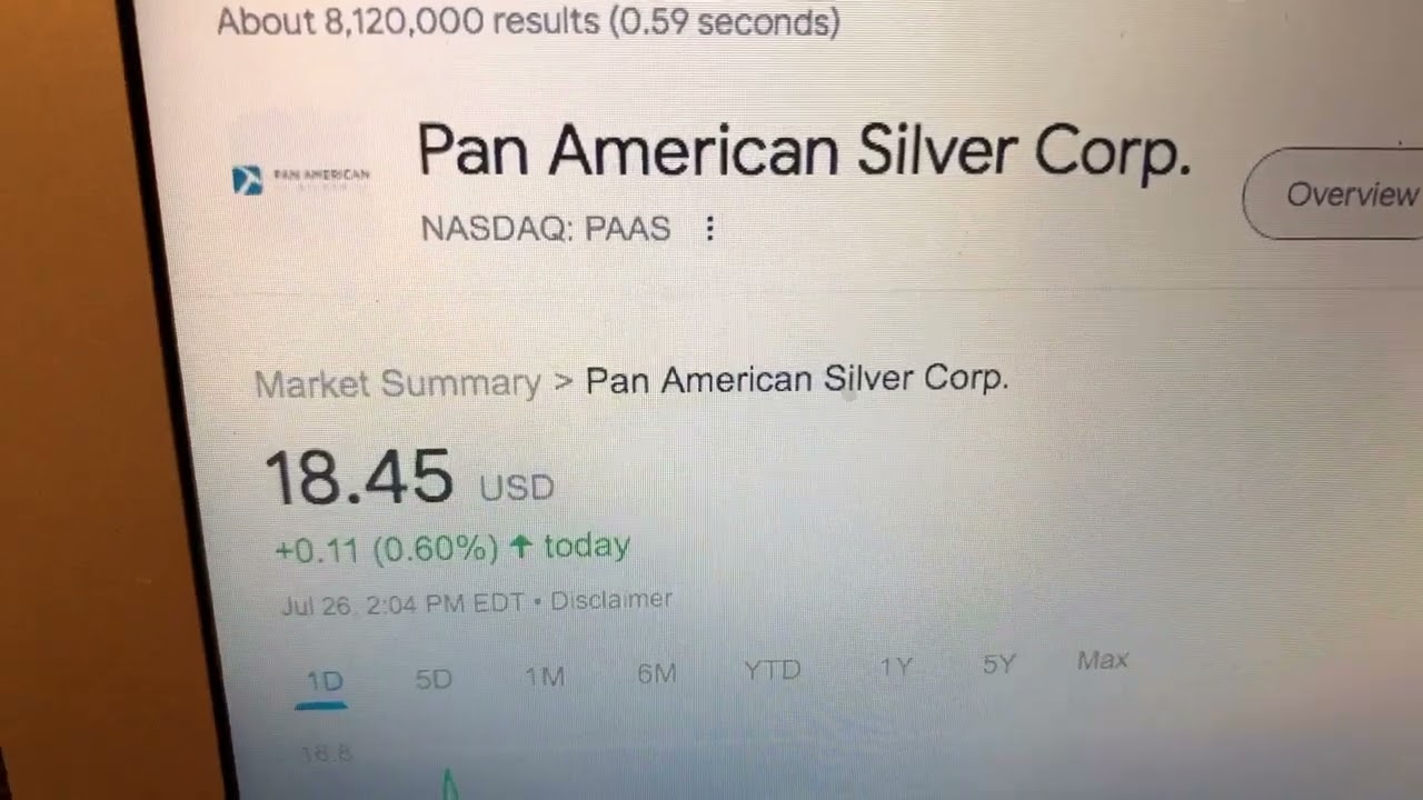 🔴 Pan American SIlver Corp PAAS Stock Information 🔴