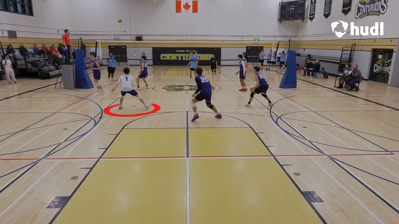 Team canada u19 application highlights