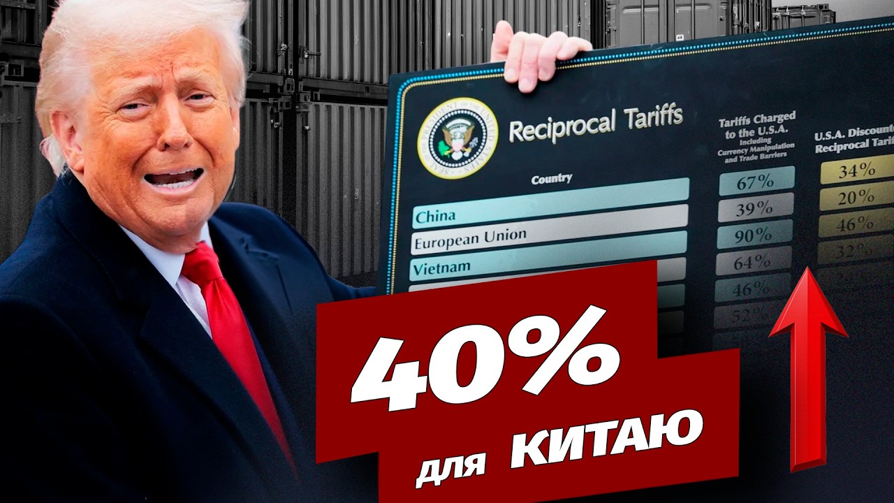 Дональд Трамп підвищив мита для Китаю перед візитом до Пекіна