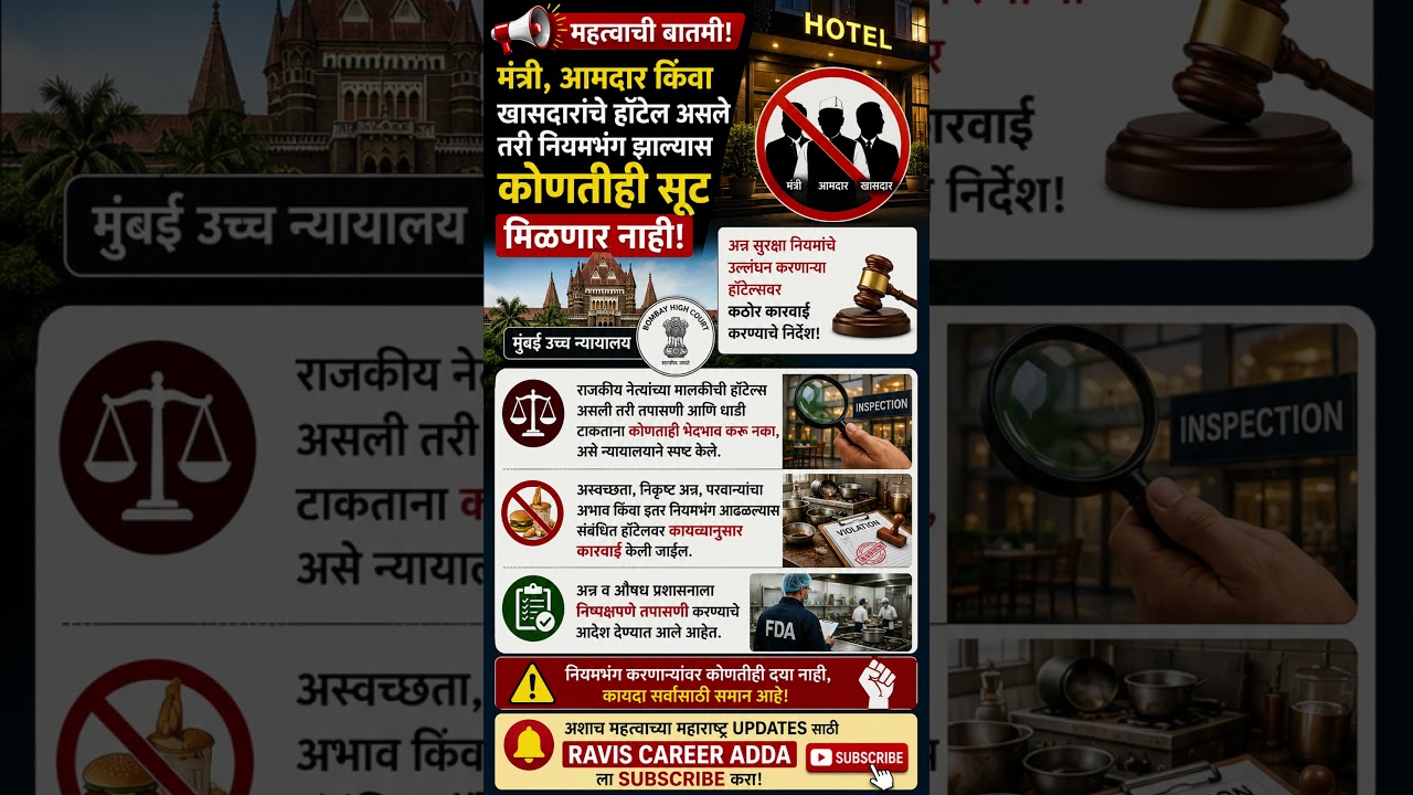 राजकीय नेत्यांच्या हॉटेलांवरही FDA कारवाई होणार? मुंबई High Courtचा निष्पक्ष तपासणीवर भर