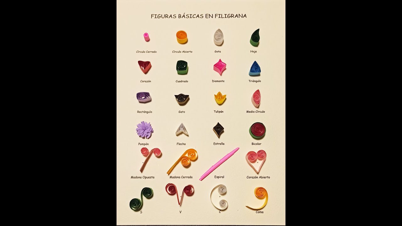CLASE 1. Figuras básicas de filigrana paso a paso