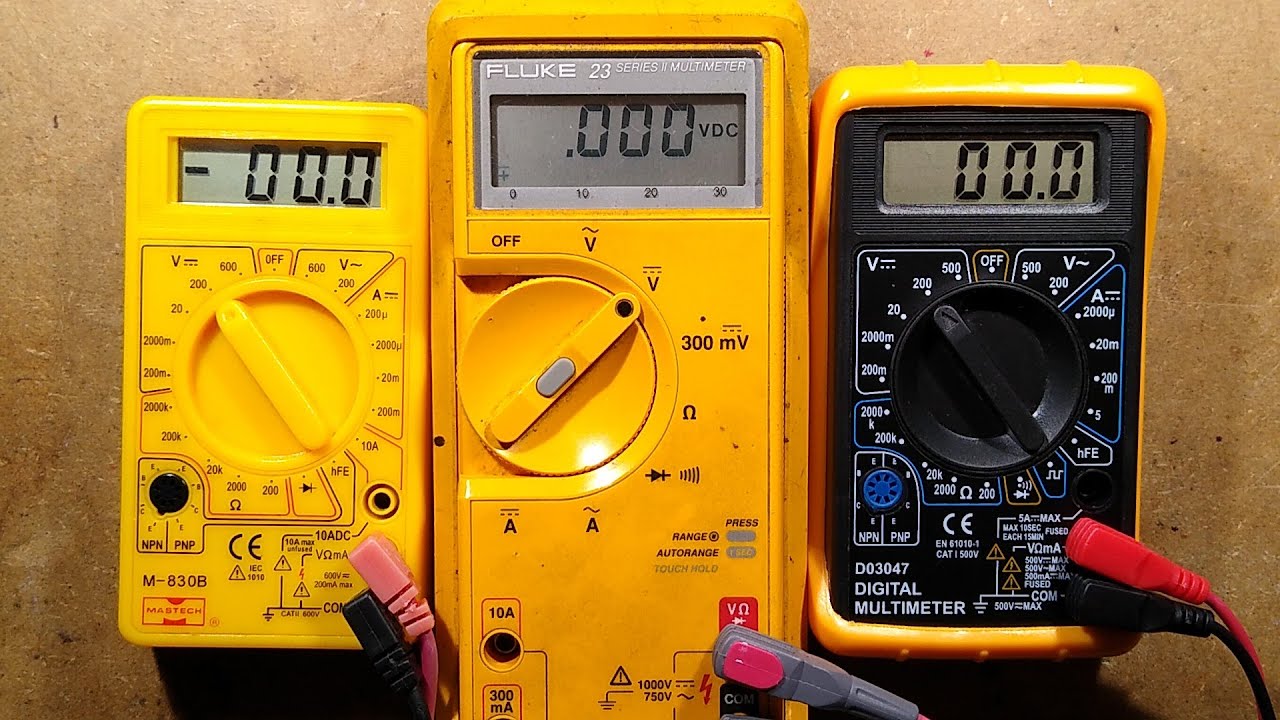 How to use your trashy meter without blowing it up (much)