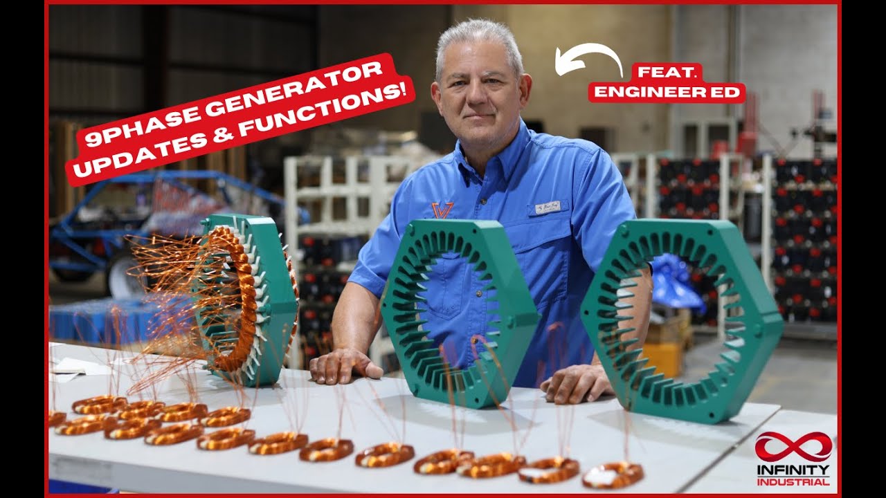 9 Phase I-Generator: The Future of Power - Worlds Most Efficient Generator!