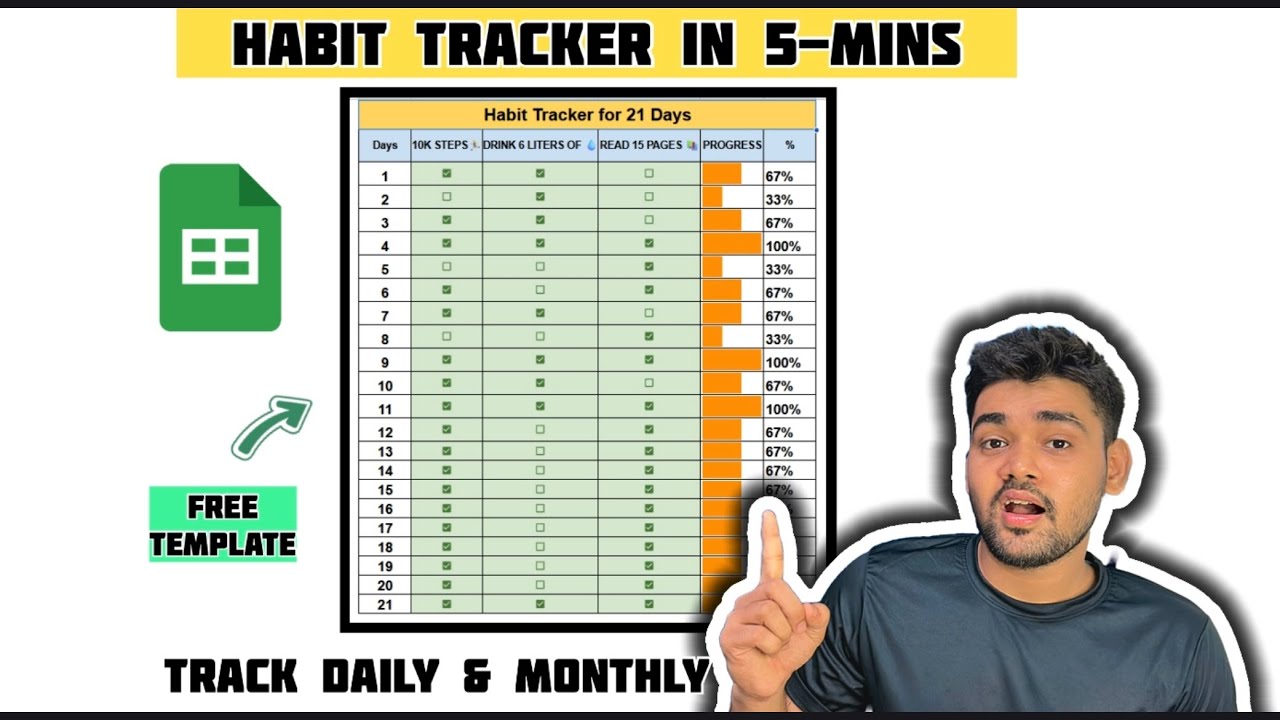 Google Sheet Habit Tracker in Just 5 Minutes | Step-by-Step Tutorial | How to Make | Free Template👇