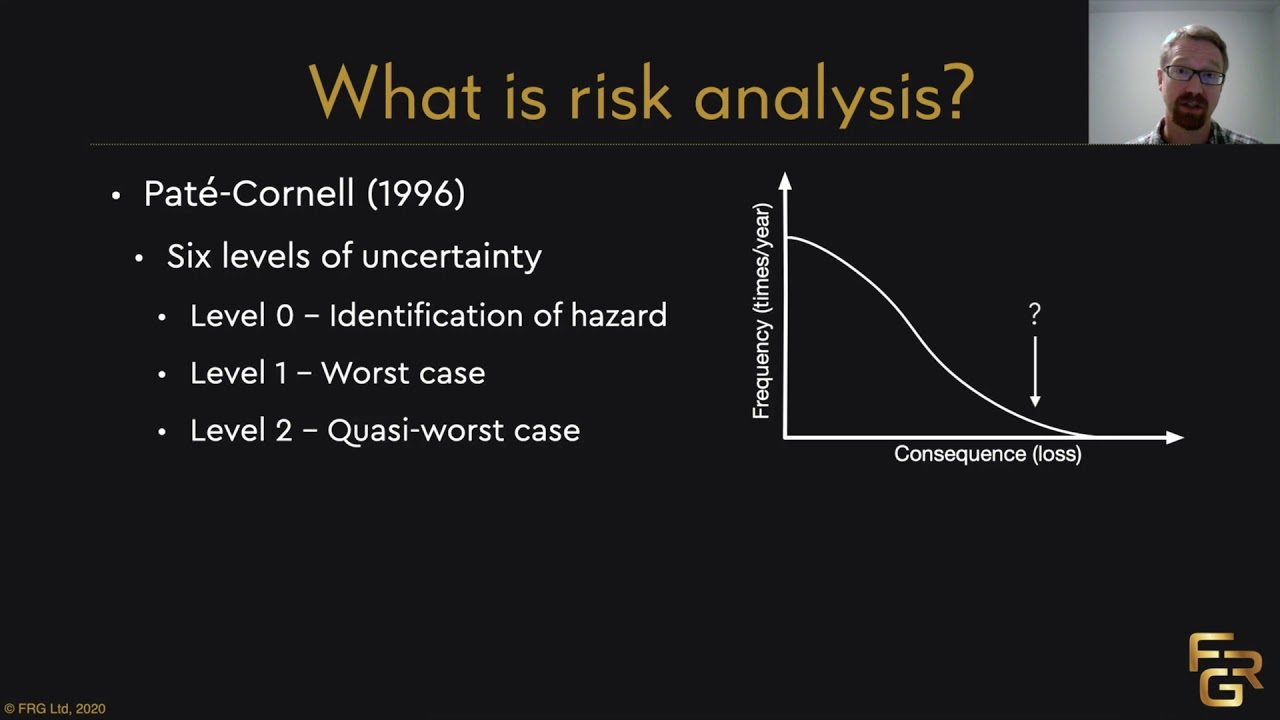 Risk Analysis Approaches in Fire Safety Engineering