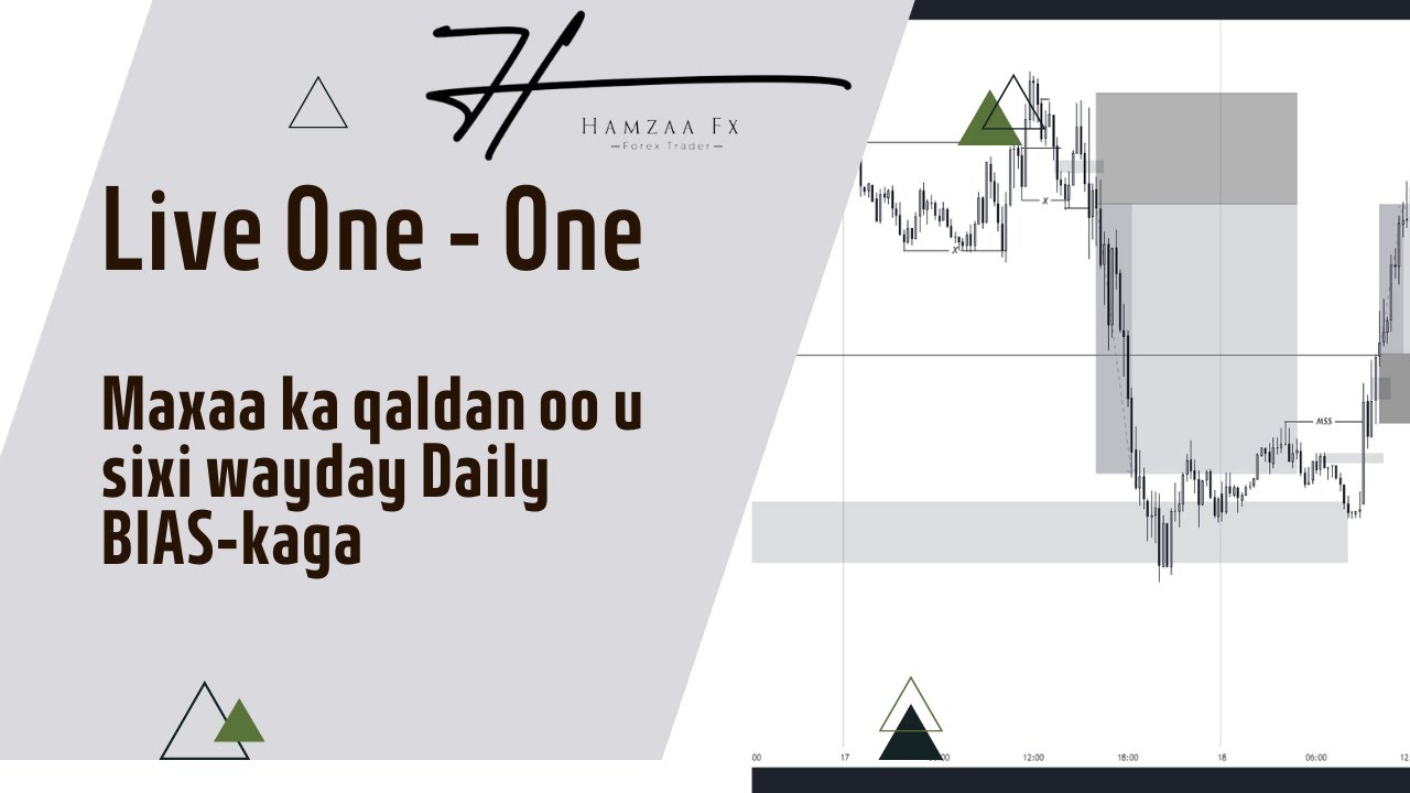 Maxaa Ka Qaldan DAILY BIAS-kaaga | ICT CONCEPT AF-Somali