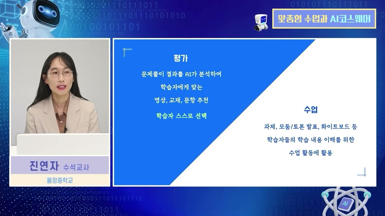 학생맞춤형수업편 중등 맞춤형 수업과 AI코스웨어