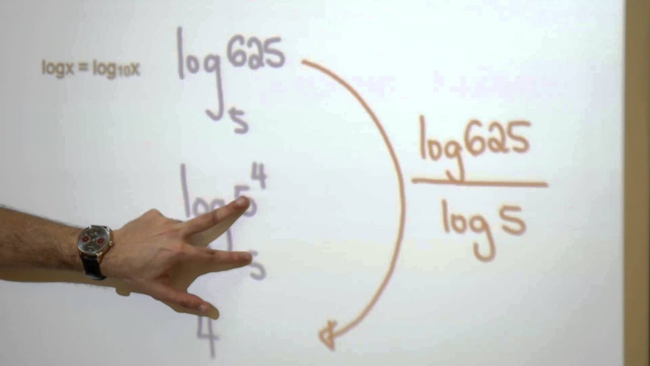 Logarithmic Equations Tutorial