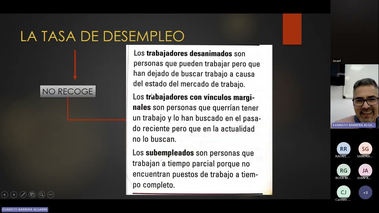 Tutoría 4. Economía: Fundamentos Macroeconómicos (Trabajo Social). UNED. Evaristo Barrera 2023-2024