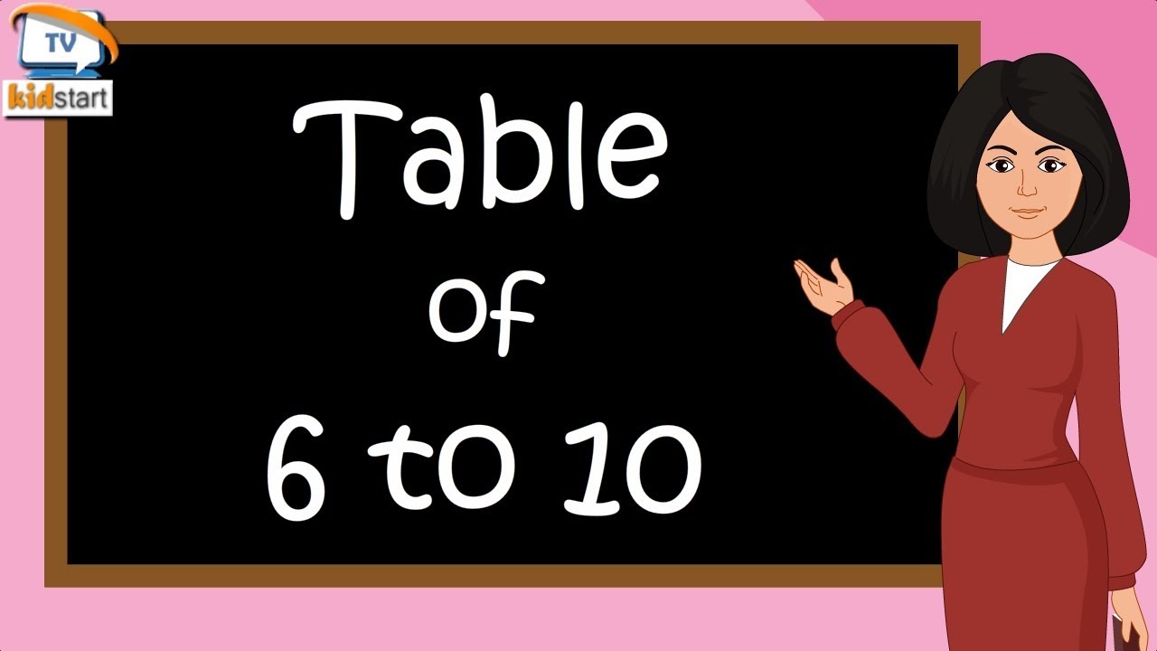 Table of 6 to 10 | Rhythmic Table of Six to Ten | Learn Multiplication Table of 6 to 10 | kidstartv