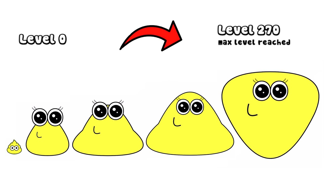 Baby Poulina to Adult Poulina evolution | Pou Vlogs