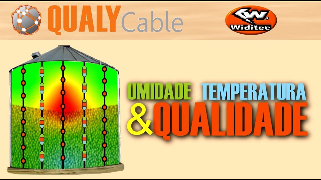 QualyCable Apresentação