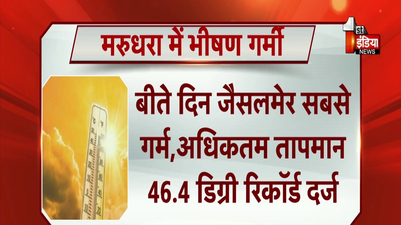 Rajasthan में ऐसी गर्मी, हाल बेहाल | Heat wave 2026 | Reporters Live