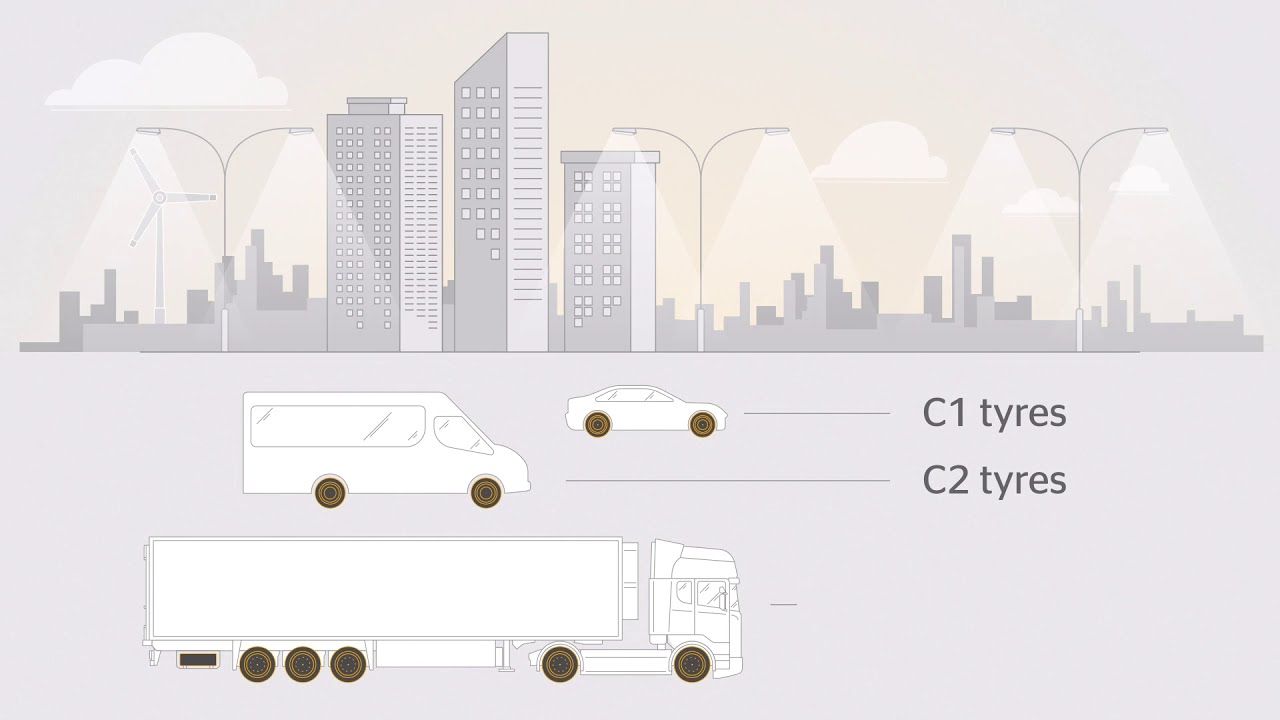 The New EU Tyre Label 2021