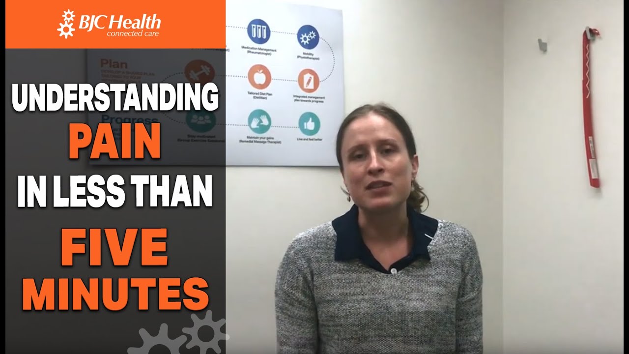 Understanding Pain in less than five minutes