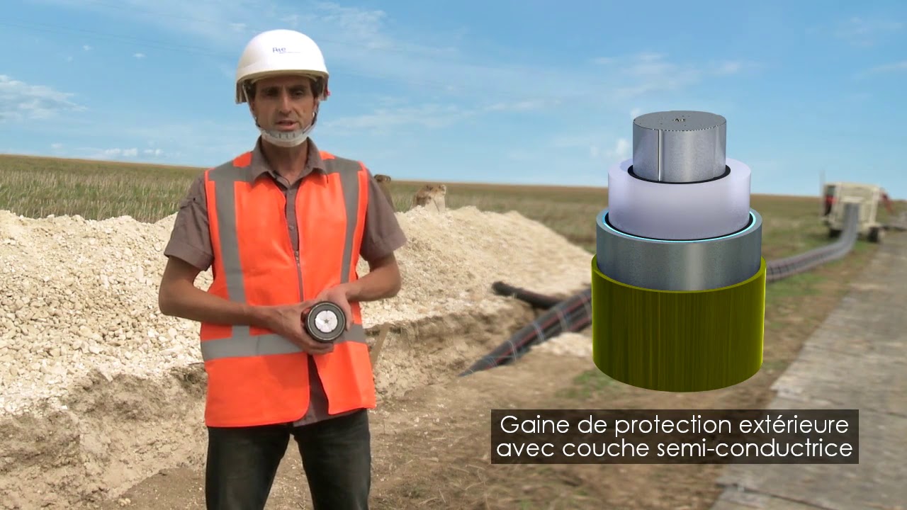 CABLE SOUTERRAIN