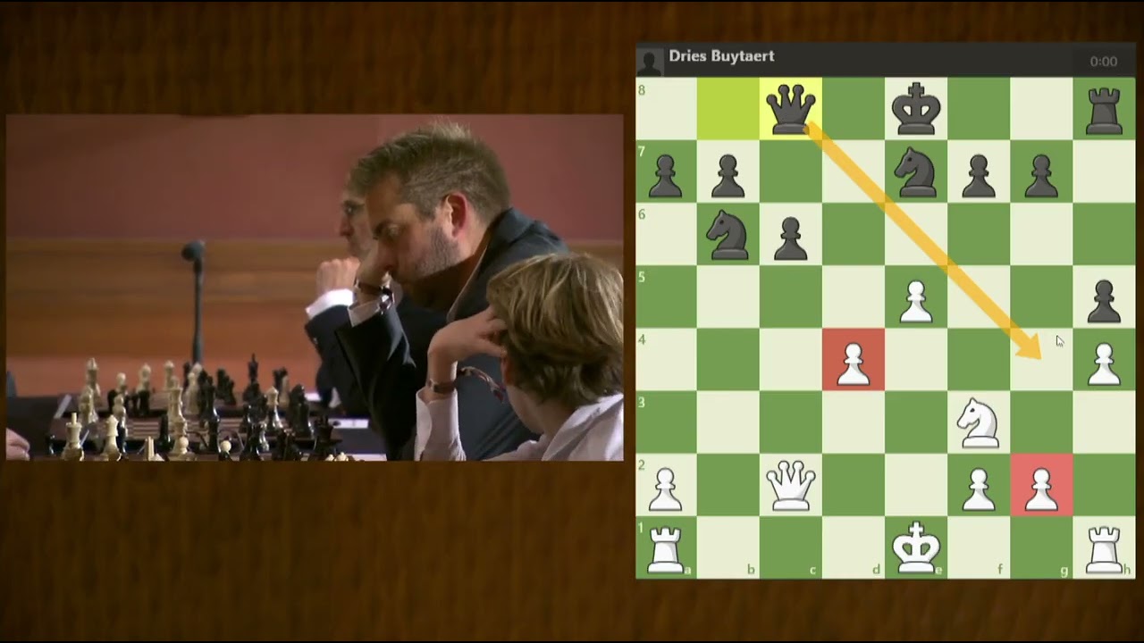 Playing Garry Kasparov