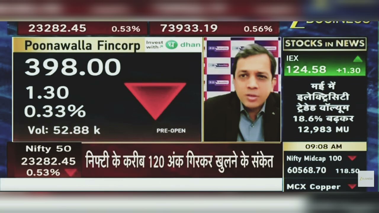 Poonawalla Fincorp Share News Today: Poonawalla Fincorp Share Latest News Today | 4th June 2026