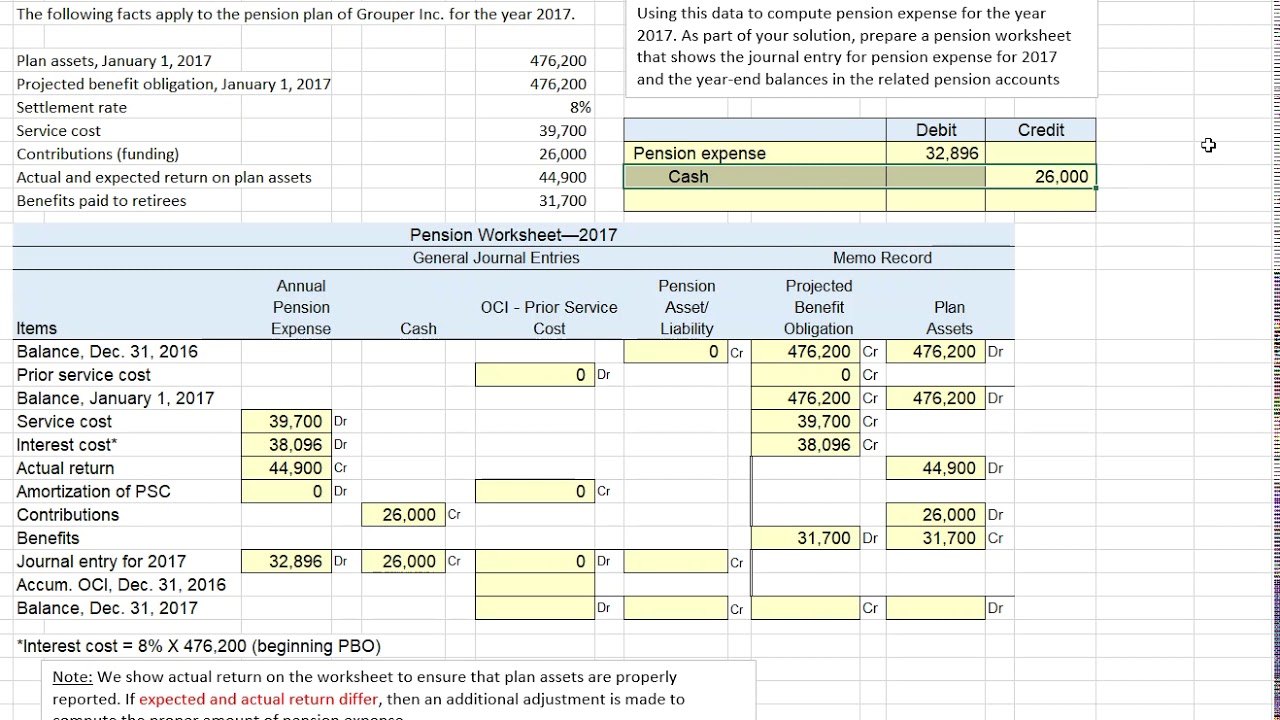 ACCT362 - Pension Plan Worksheet #1