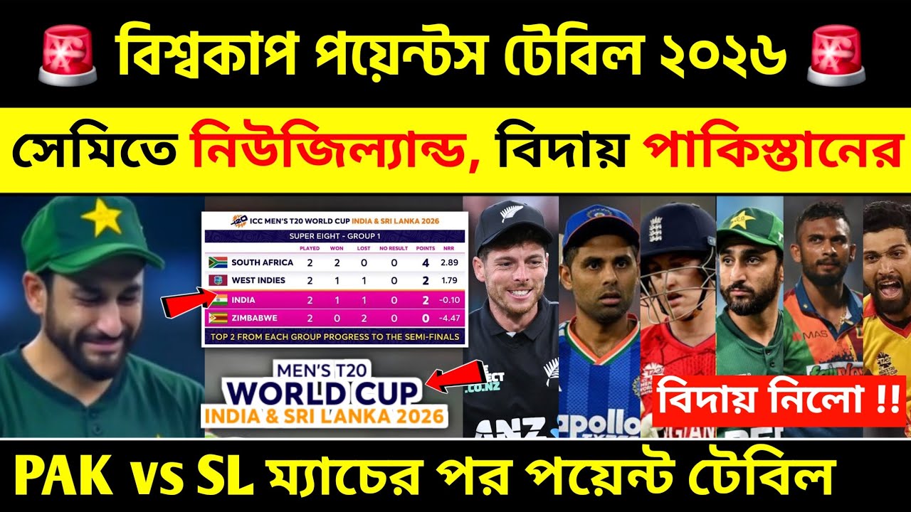 IND vs WI: টি-২০ বিশ্বকাপ থেকে বিদায় পাকিস্তানের ! T20 World Cup 2026 Points Table After PAK vs SL