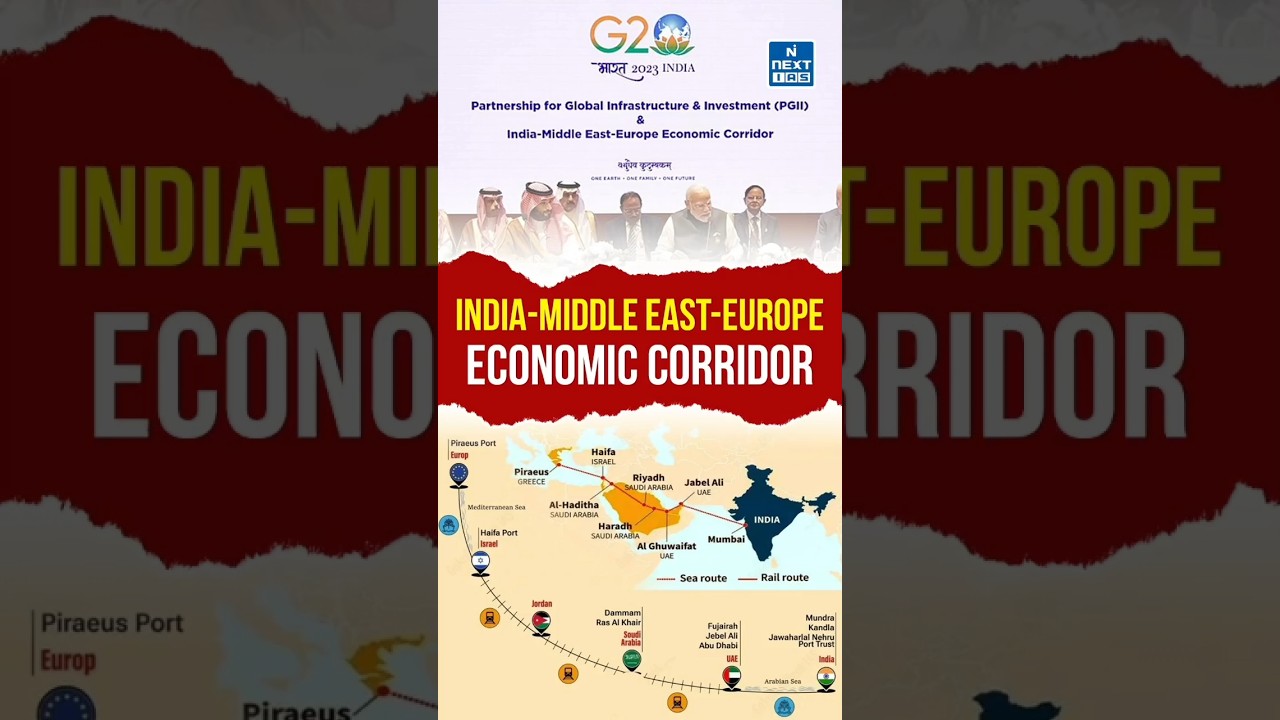 India-Middle East-Europe Economic Corridor | Daily News Analysis | DNA Short |  NEXT IAS #imec