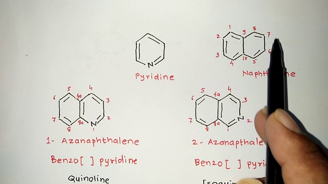 FUSED HETEROCYCLIC RINGS BASIC | MEDICINAL CHEMISTRY | NIPER | DI | GPAT | ESIC-RRB | Vikas Bopinwar