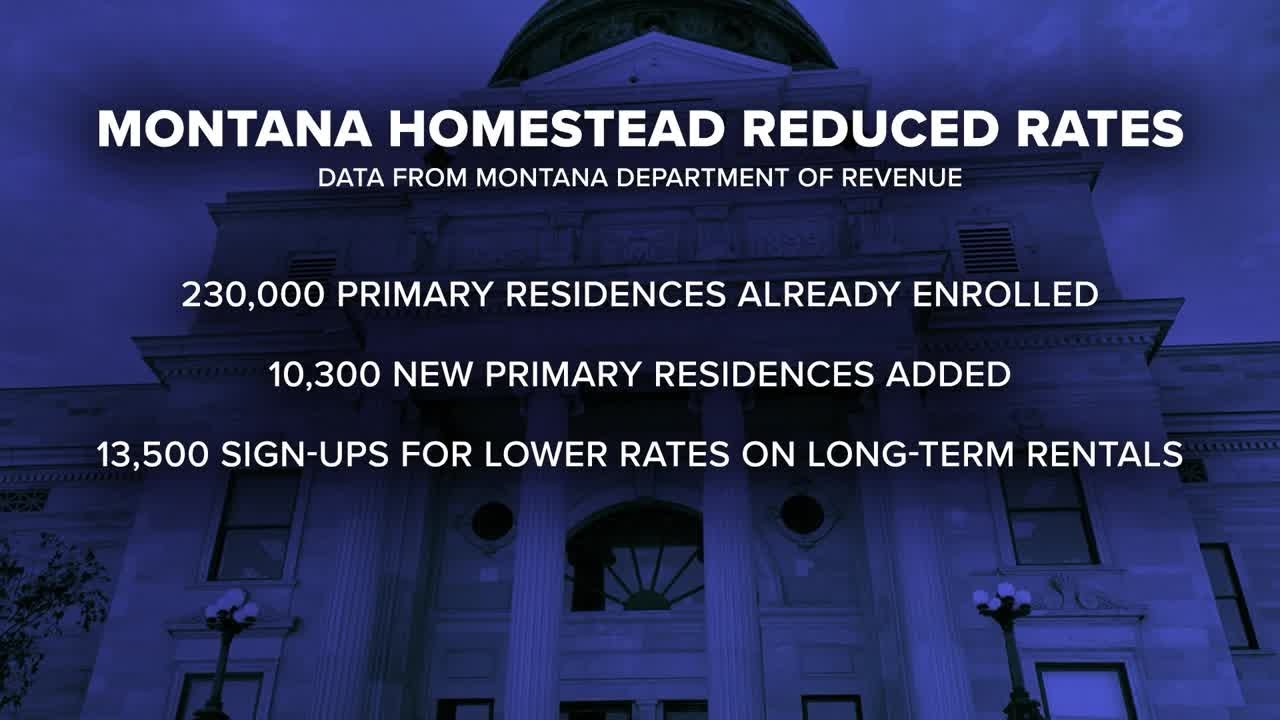 Montana Homestead Tax Rates deadline less than a month away
