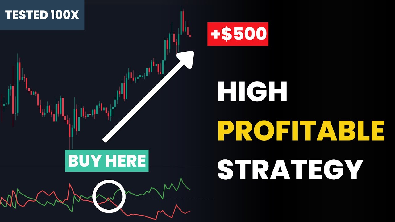 I Found The Easiest and Profitable Trading Strategy (Tested 100 Times)