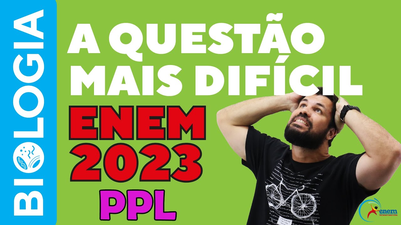 ENEM 2023 PPL - O esquema representa a etapa fotoquímica da fotossíntese. As moléculas de clorofila