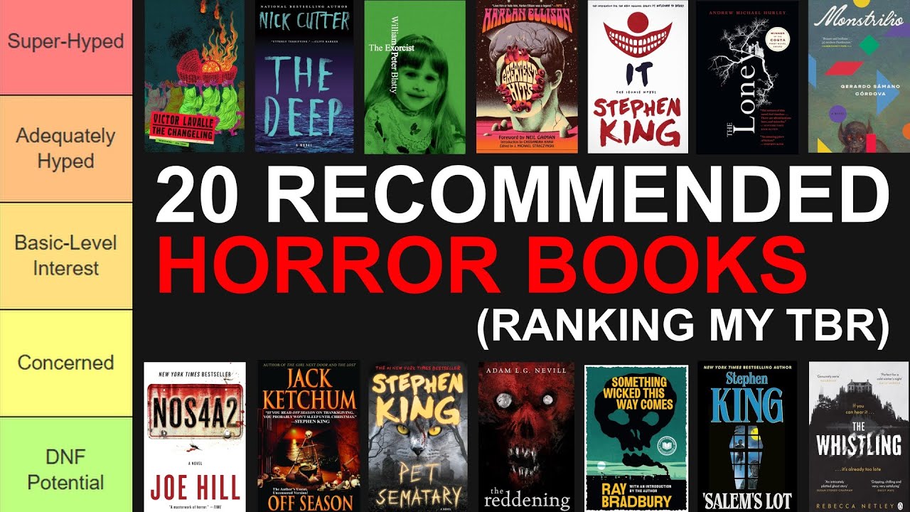 Horror TBR Tier List | Adding 20 Books to my TBR List