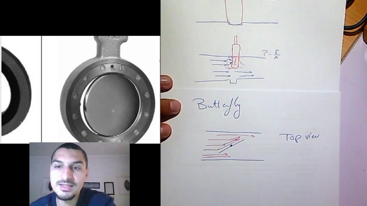 Fluid Mechanics in Arabic | 86 | Extra materials - Gate valve vs Butterfly valve