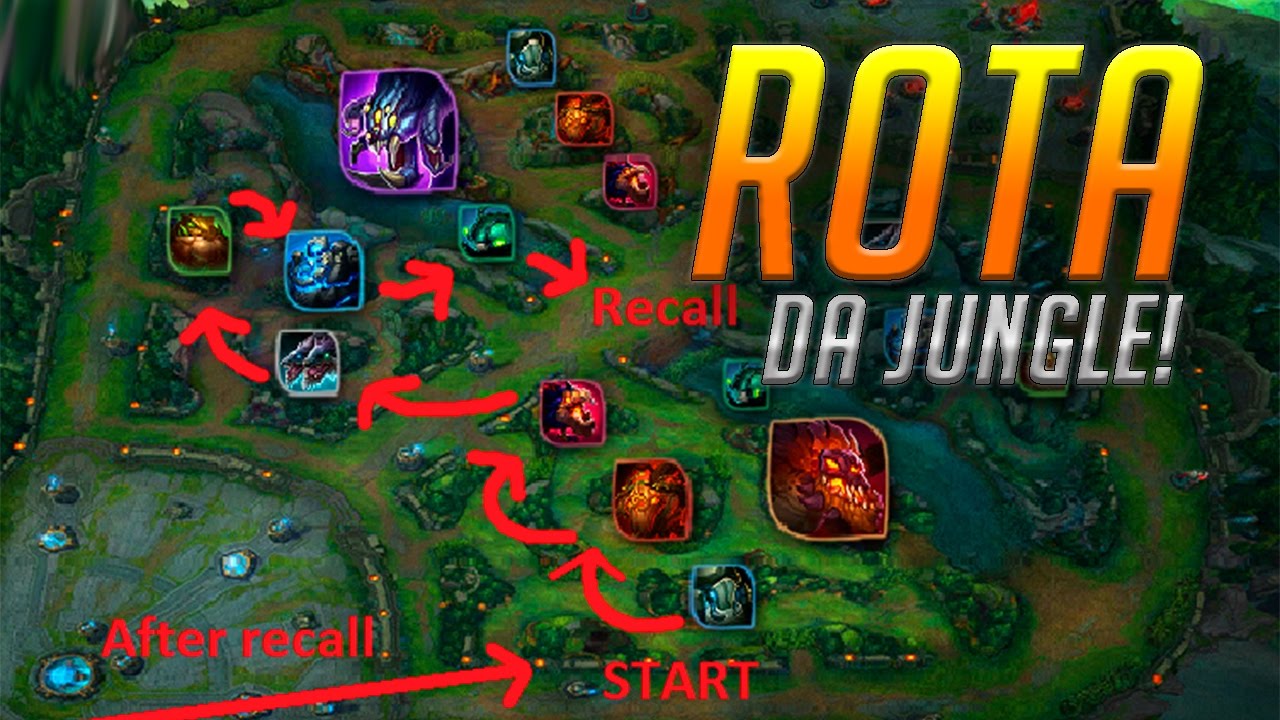 O CAMINHO PARA SUBIR DE ELO! O SEU CAMINHO NA JUNGLE! GUIA DEFINITIVO!