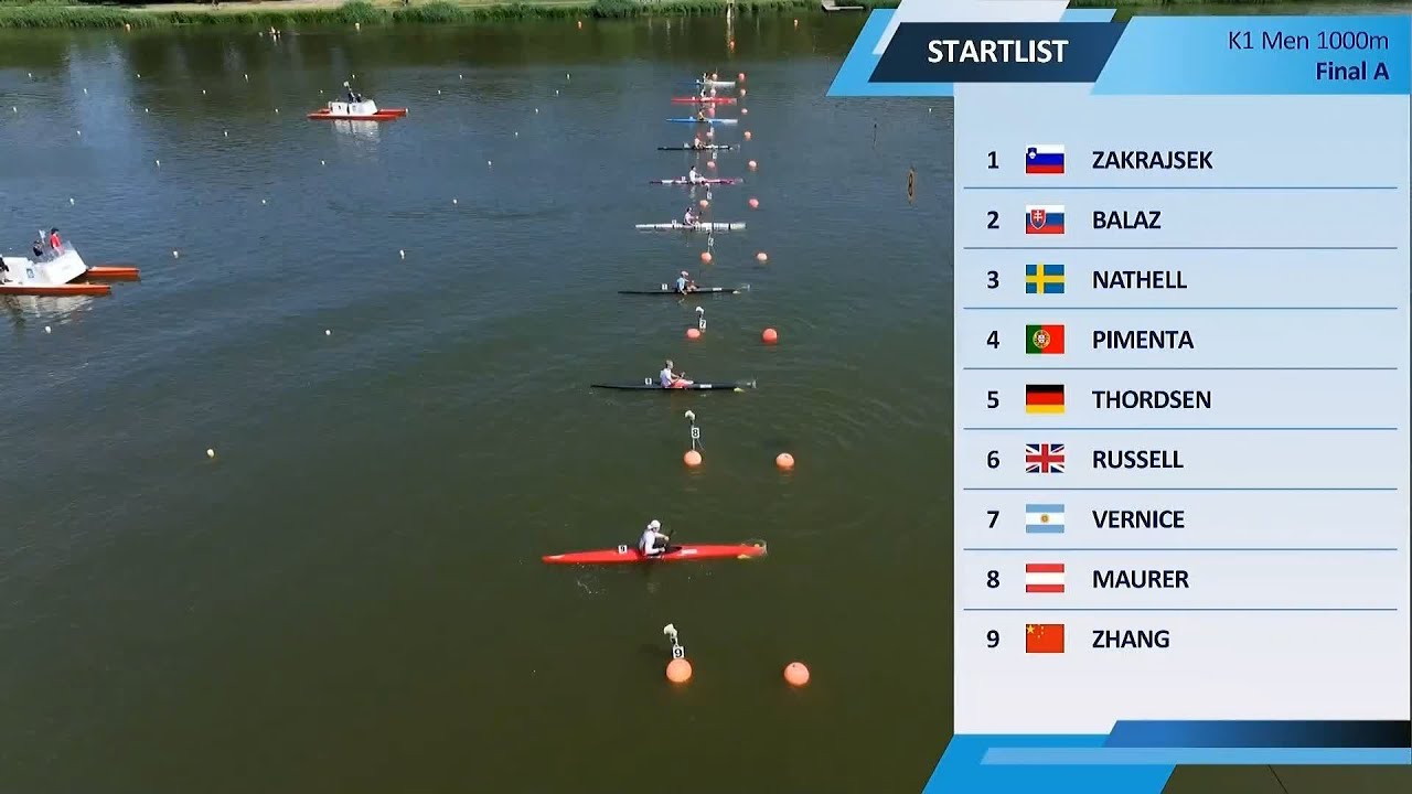 K1 Мужчины 1000 м Финал A / Кубок мира по гребле на байдарках и каноэ 2024 года в Познани